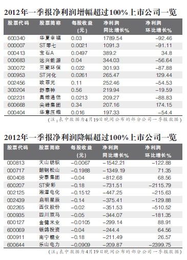 WH15.3%кʄ(chung)(ni)¸ 